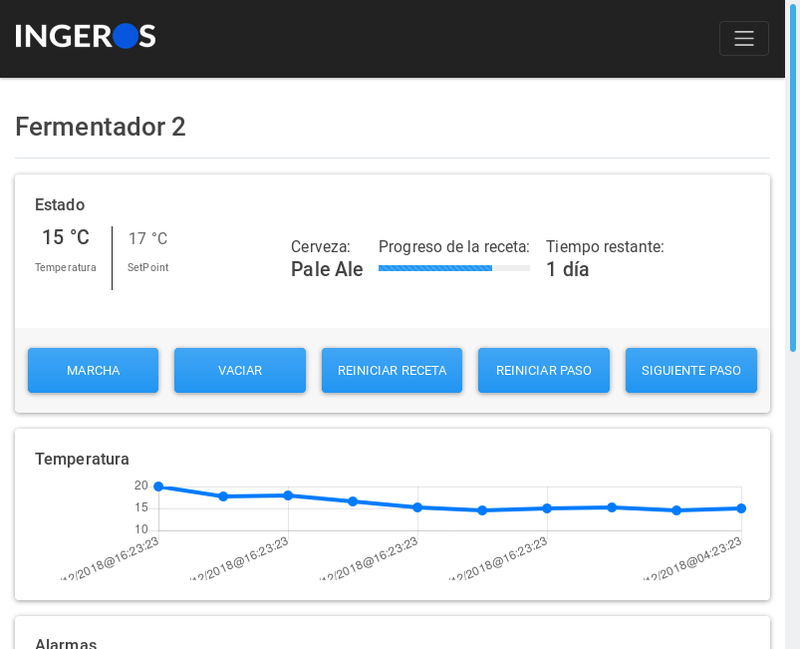 Tablero control de fermentacion